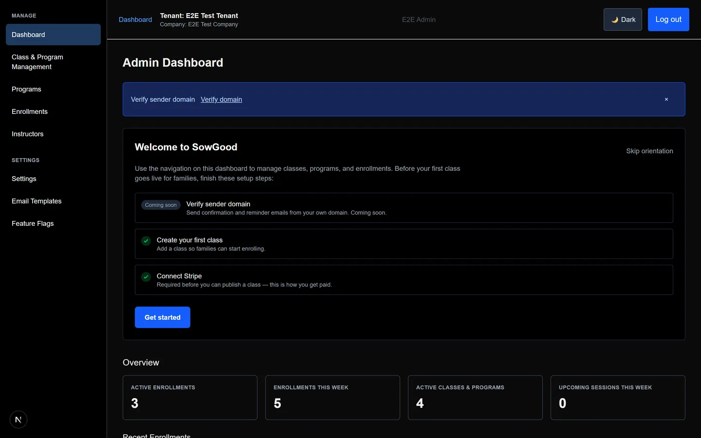 The admin dashboard overview, showing live enrollment and class stats.